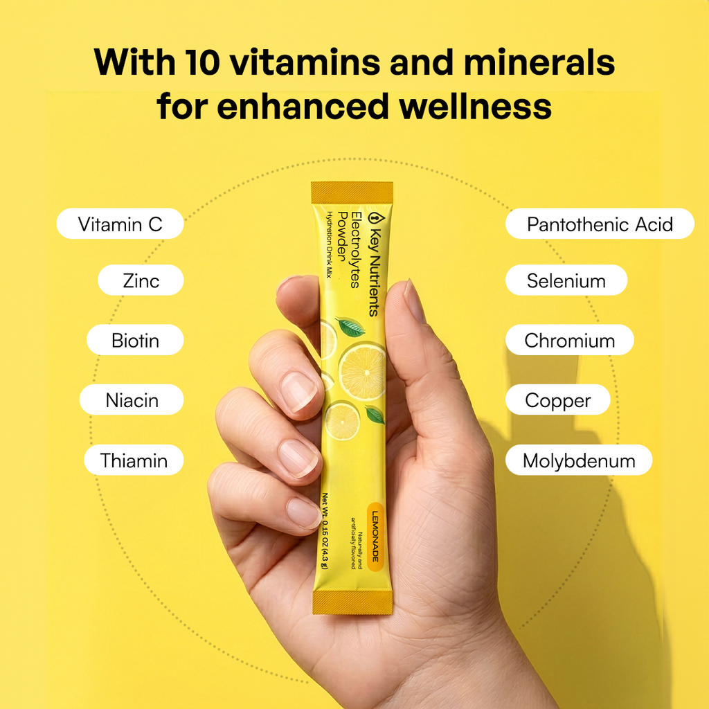 Electrolyte Recovery Plus Powder (Sugar-Free)