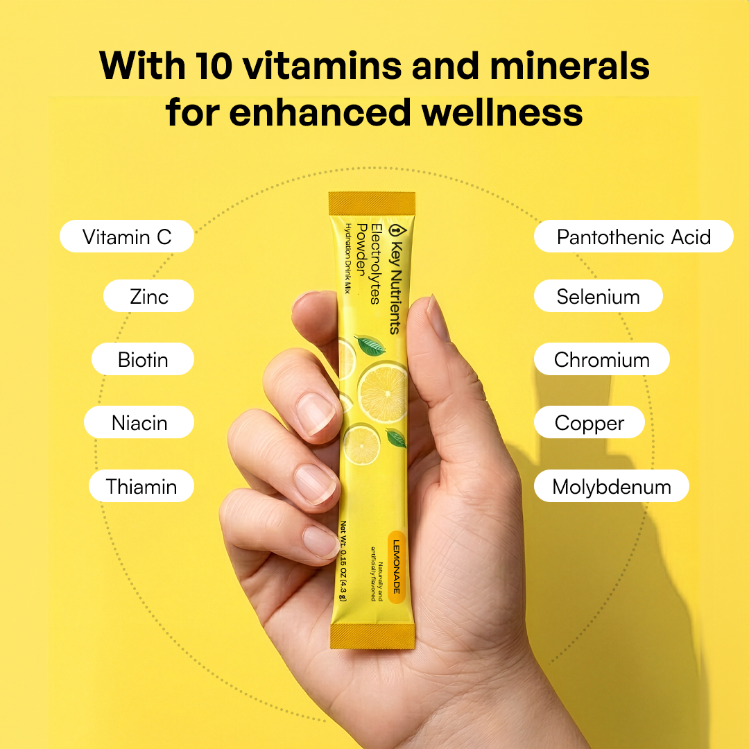 Electrolyte Recovery Plus Powder (Sugar-Free)